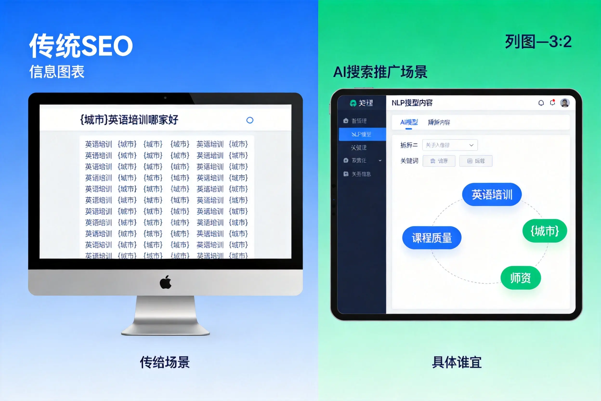 AI搜索推广和传统SEO有何区别？海东企业选型指南