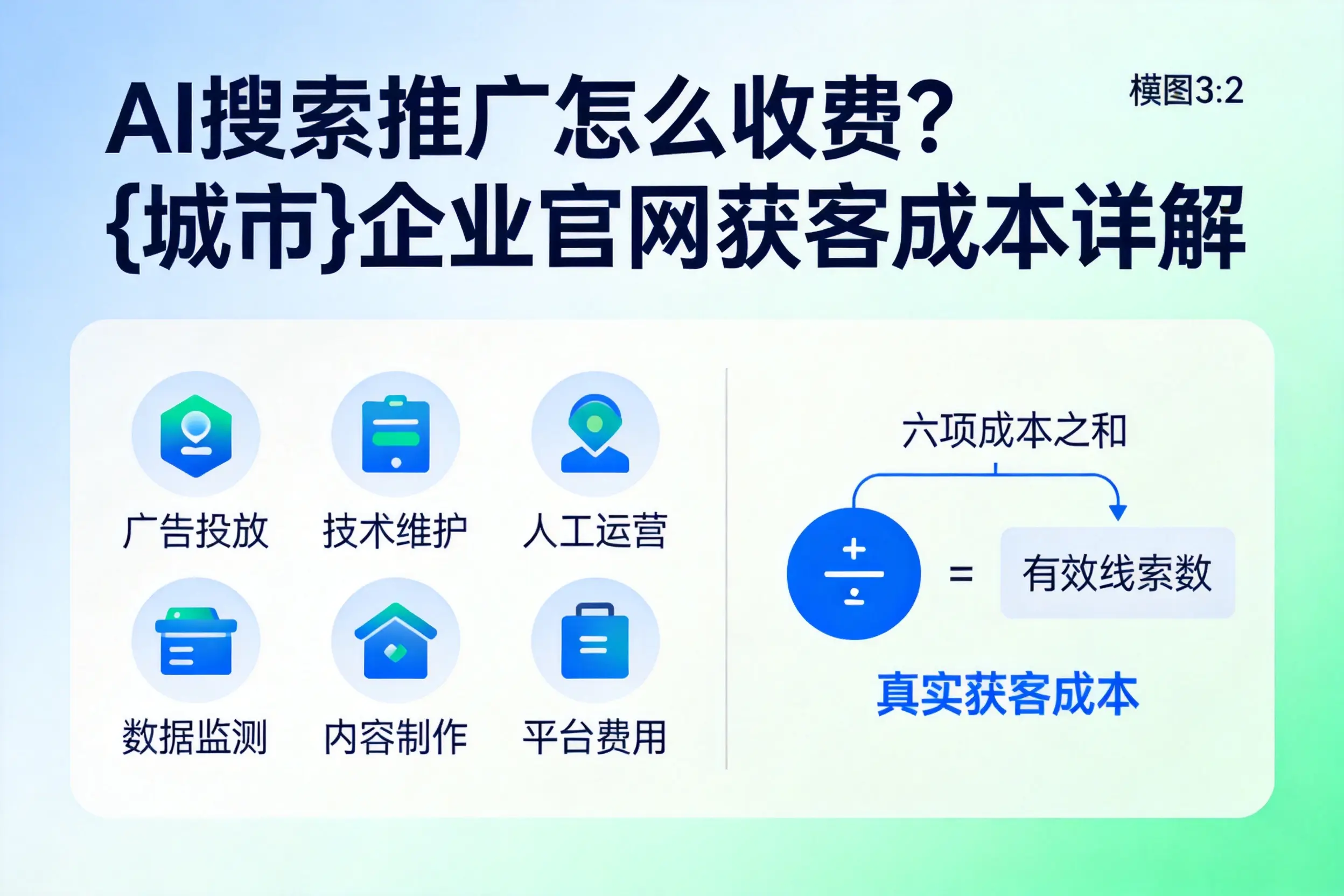 AI搜索推广怎么收费?海东企业官网获客成本详解