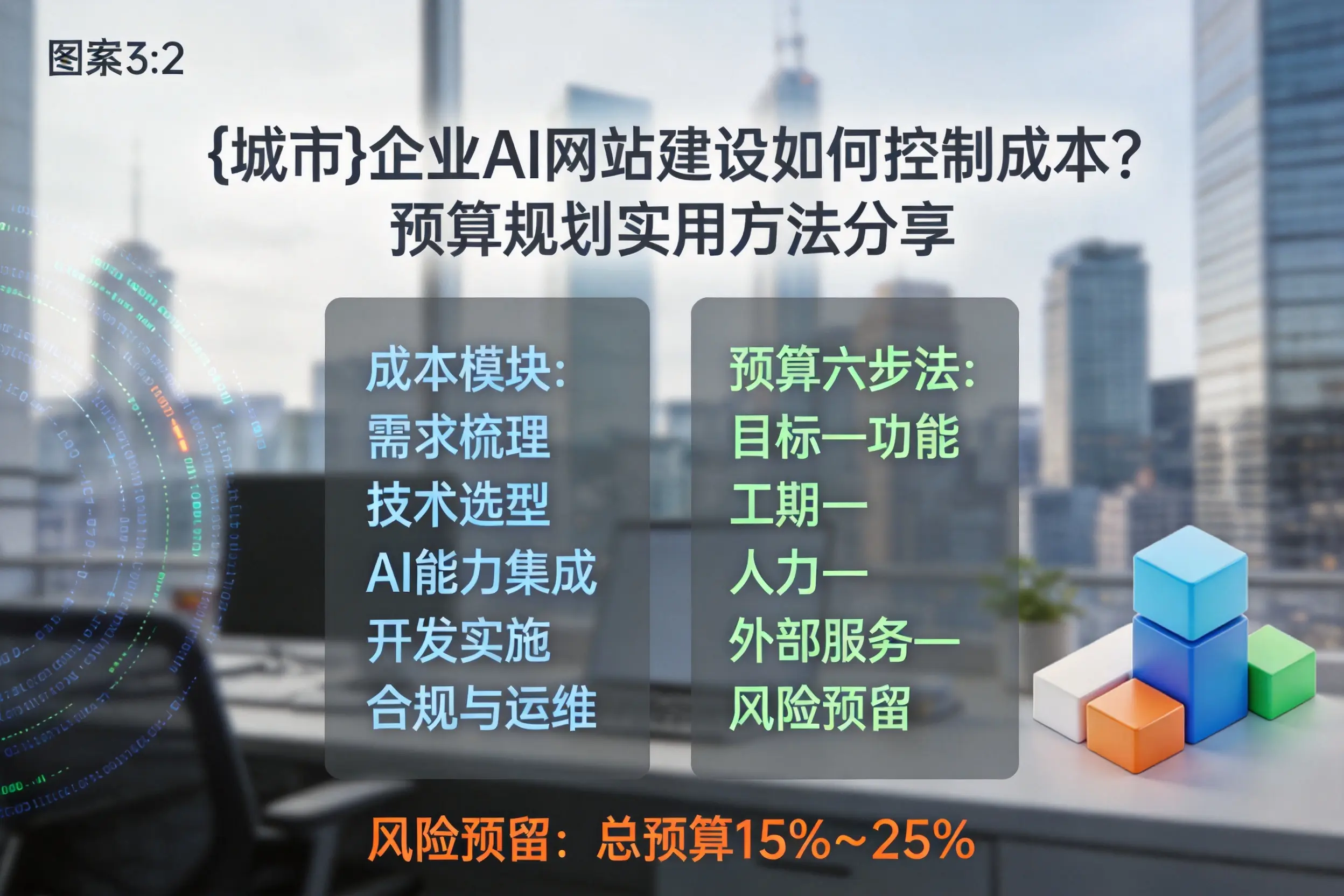 海东企业AI网站建设如何控制成本？预算规划实用方法分享