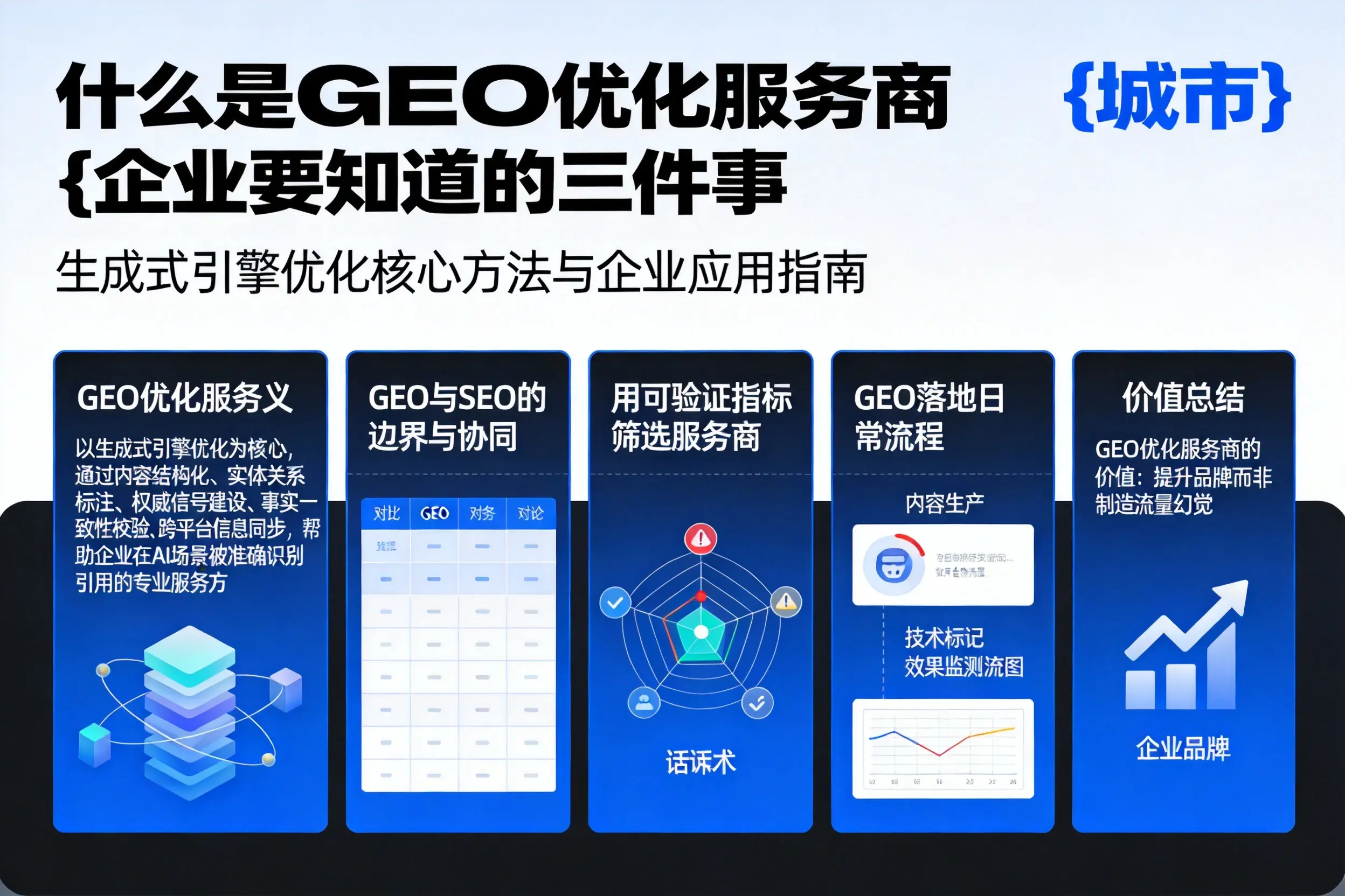 什么是GEO优化服务商海东企业要知道的三件事