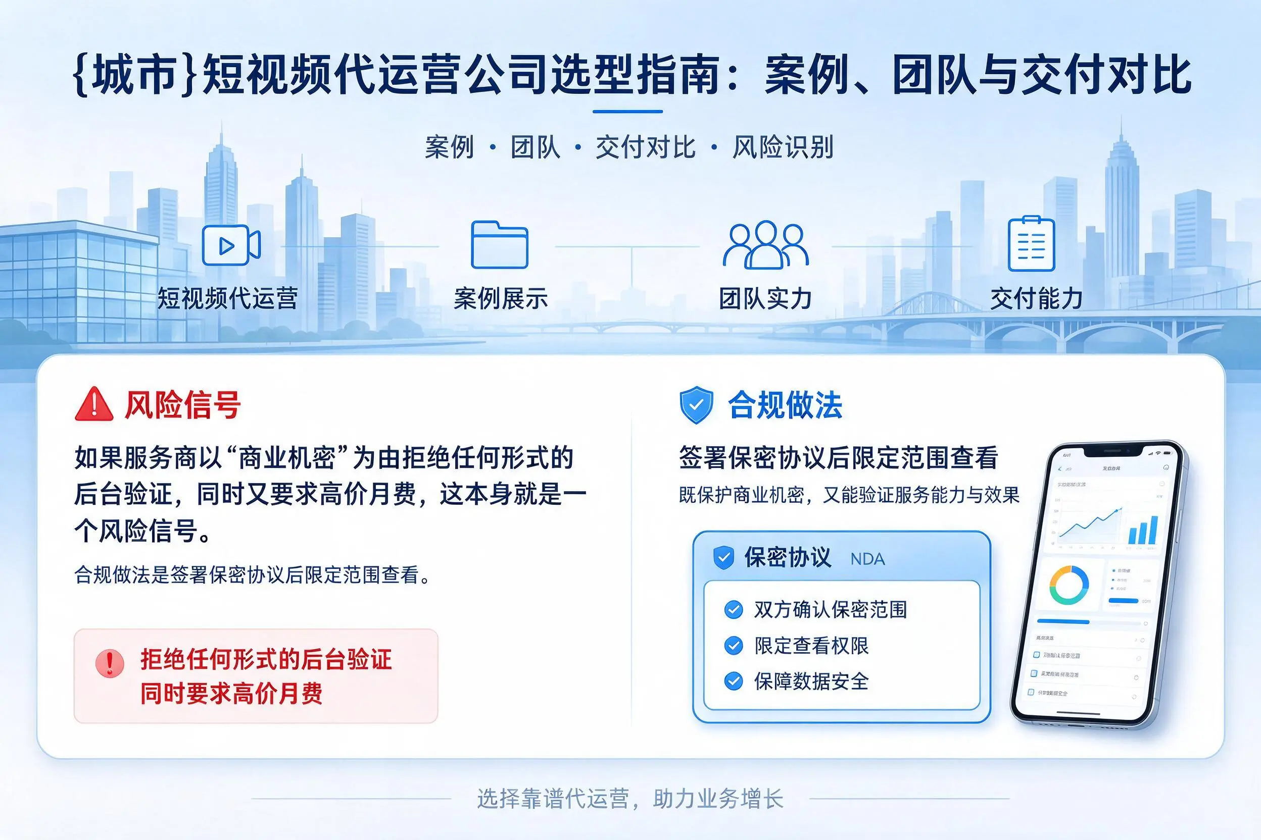 海东短视频代运营公司选型指南：案例、团队与交付对比