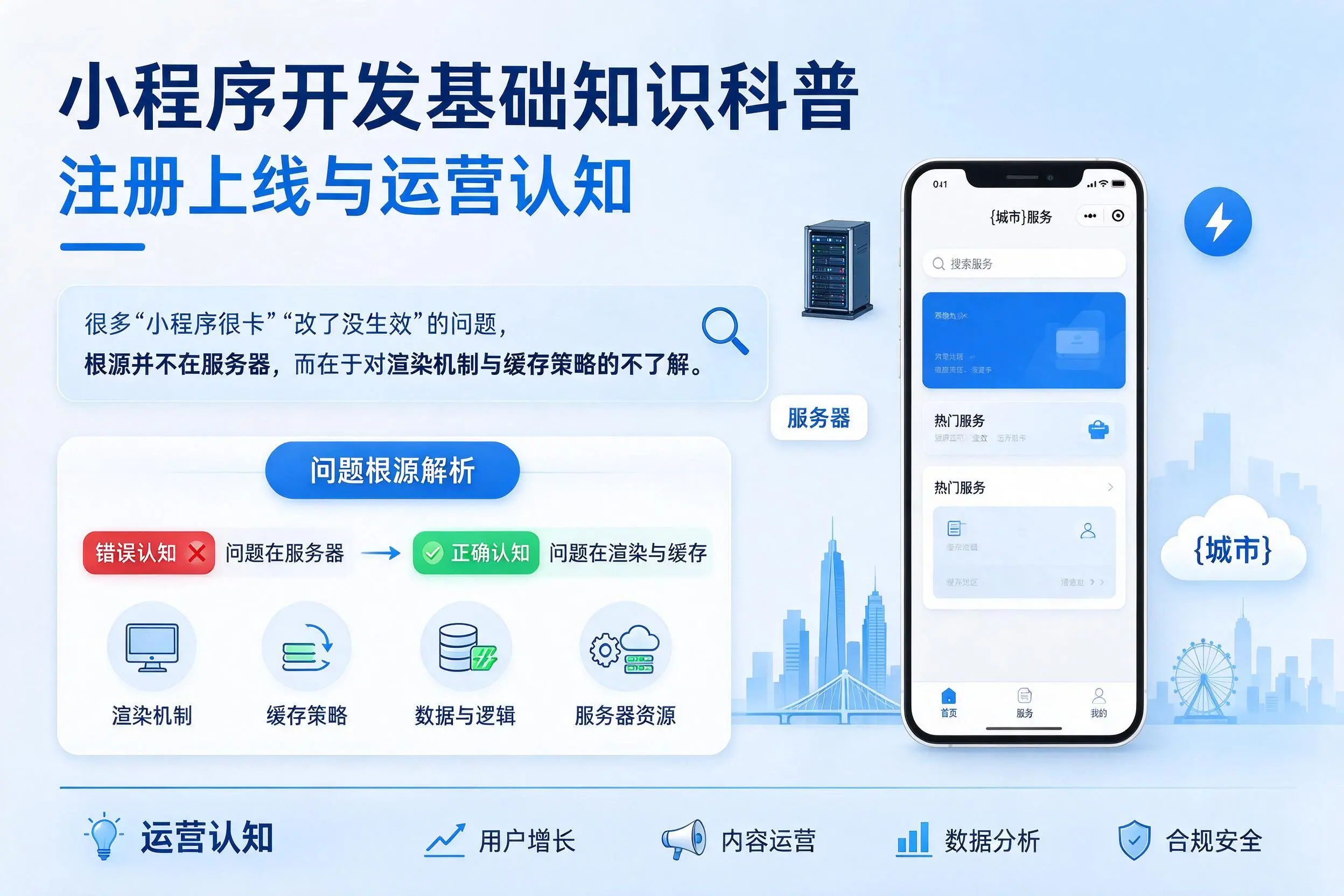 海东小程序开发基础知识科普:注册上线与运营认知