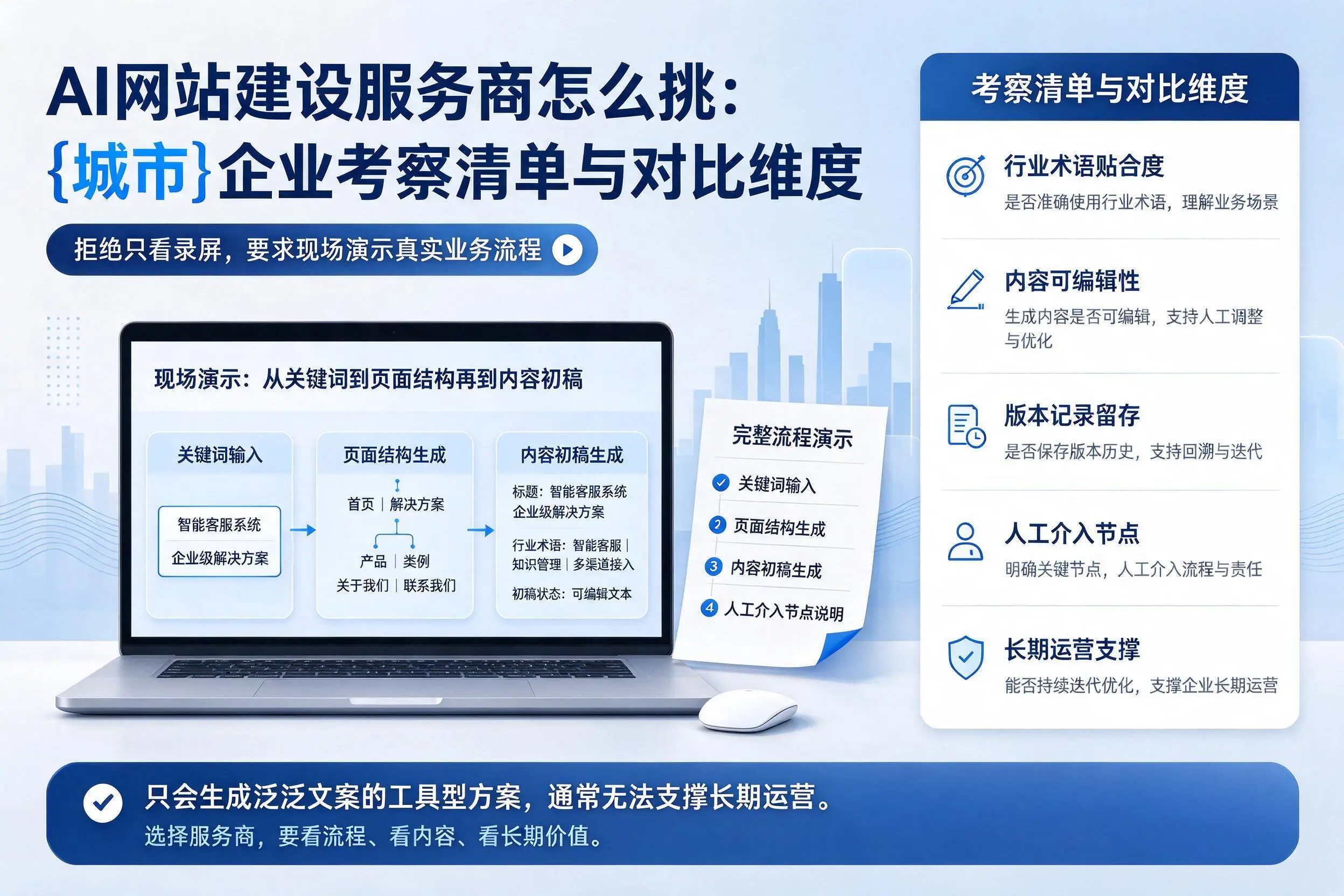 AI网站建设服务商怎么挑：海东企业考察清单与对比维度