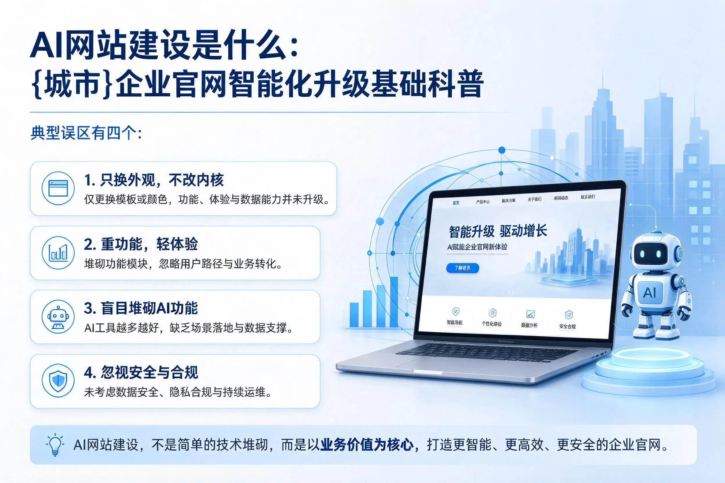 AI网站建设是什么：海东企业官网智能化升级基础科普