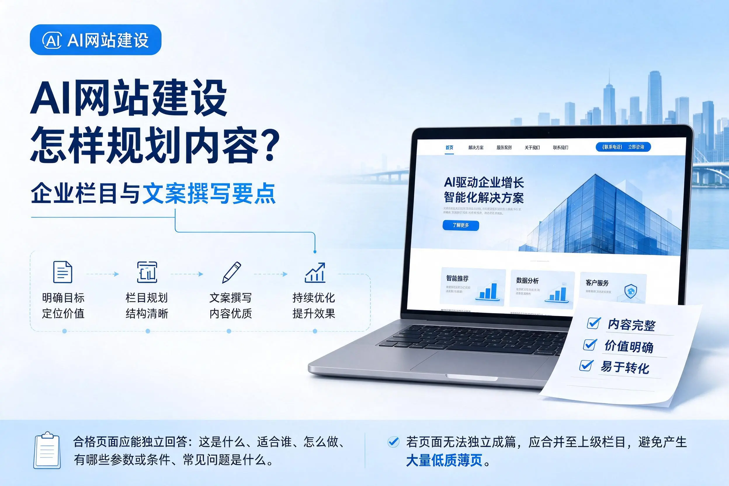 AI网站建设怎样规划内容?海东企业栏目与文案撰写要点