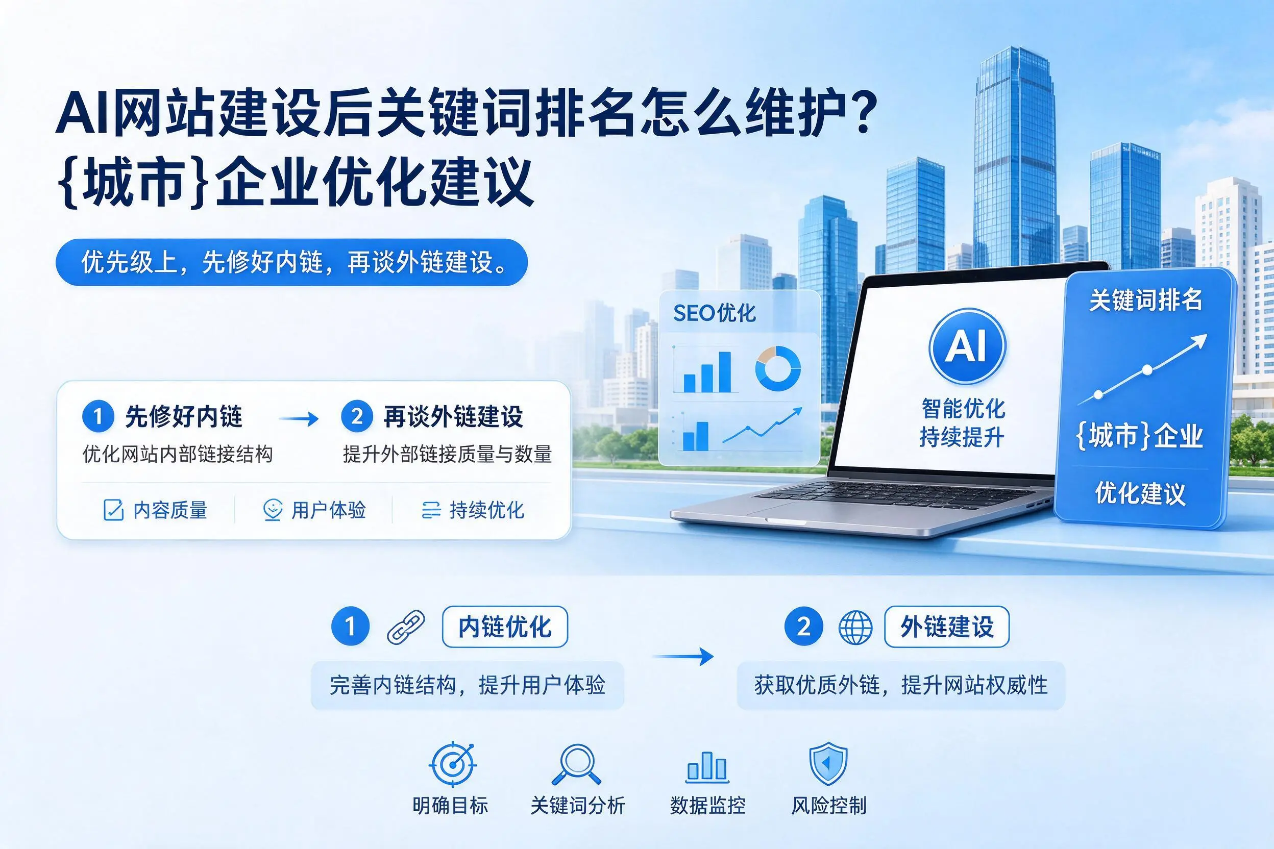 AI网站建设后关键词排名怎么维护?海东企业优化建议