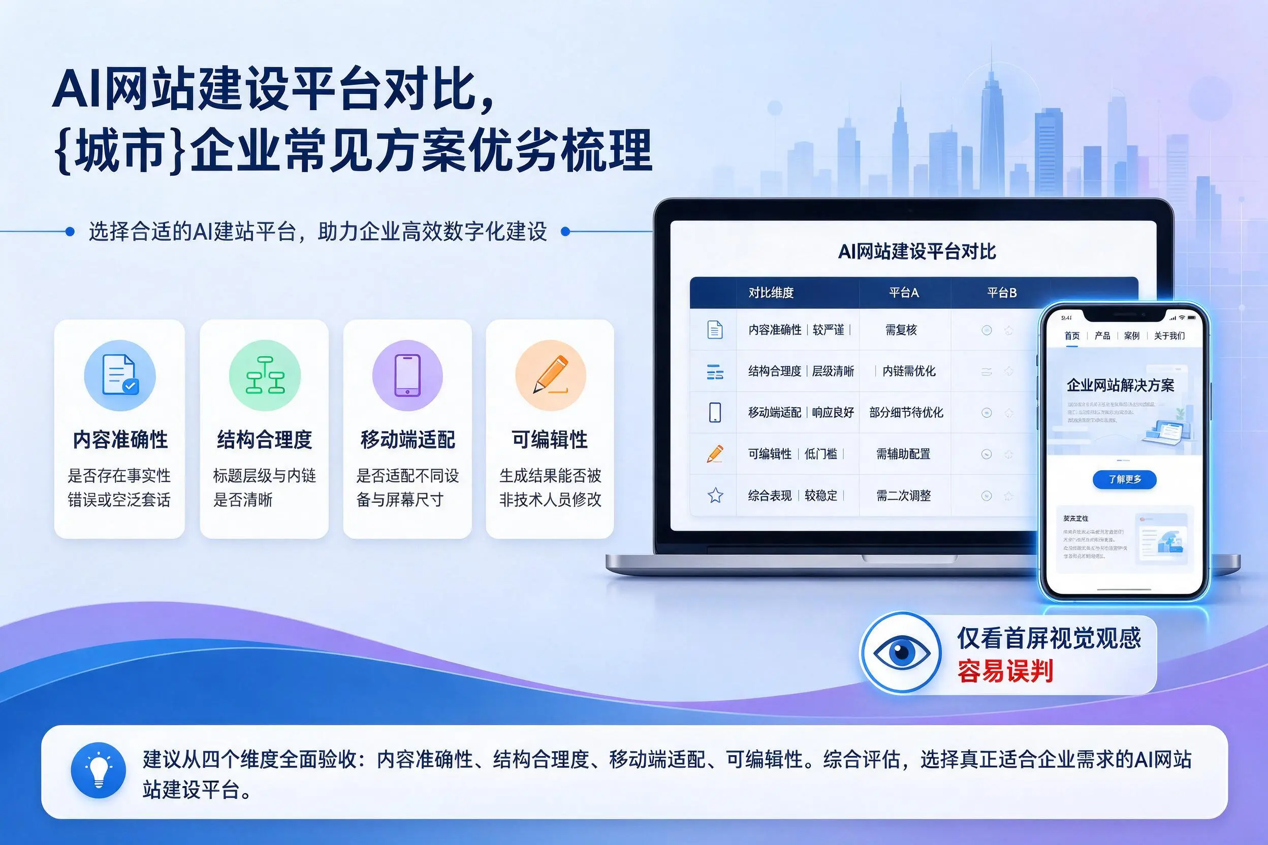 AI网站建设平台对比，海东企业常见方案优劣梳理