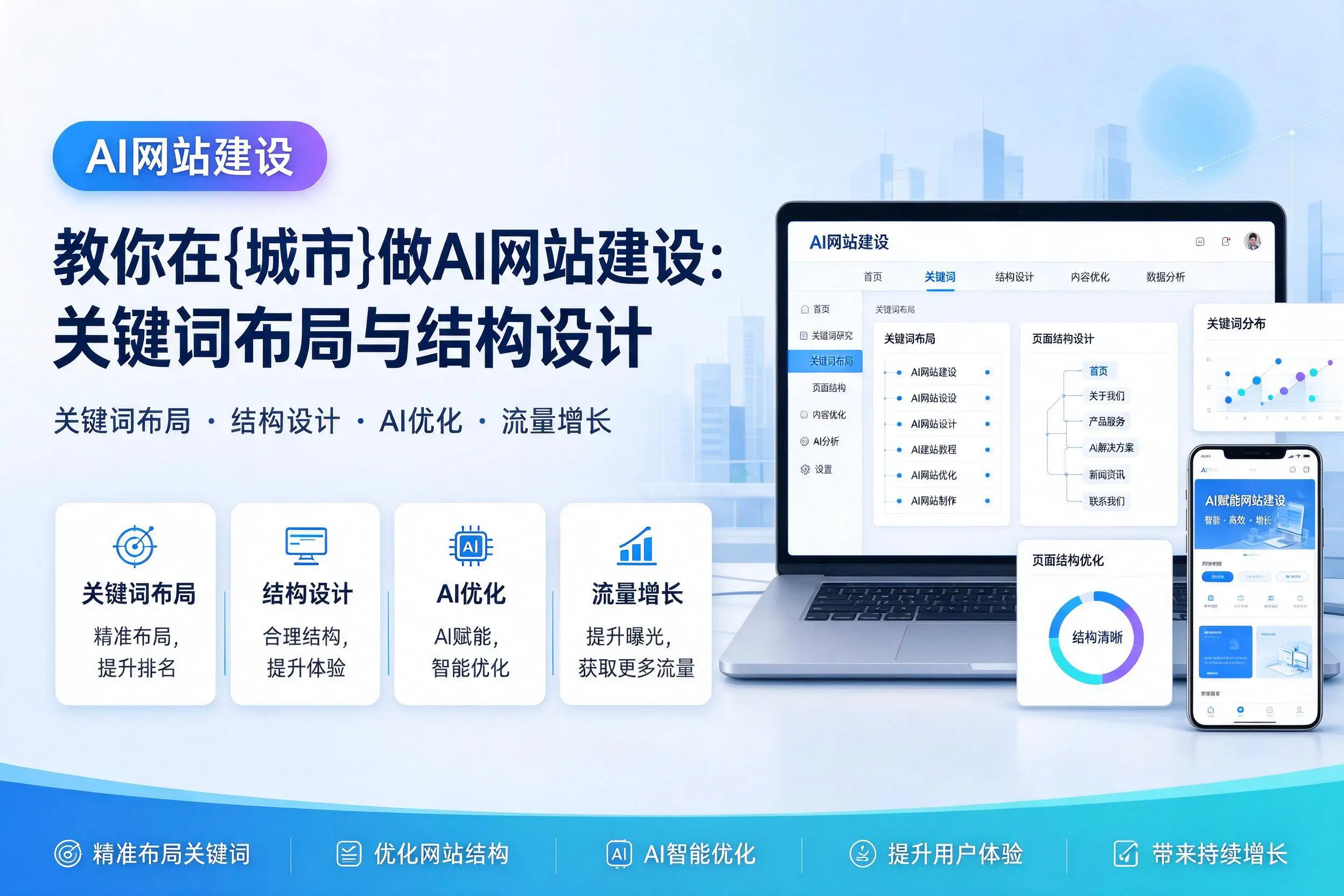 教你在海东做AI网站建设：关键词布局与结构设计